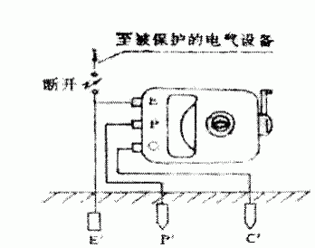 接地電阻測量接線圖