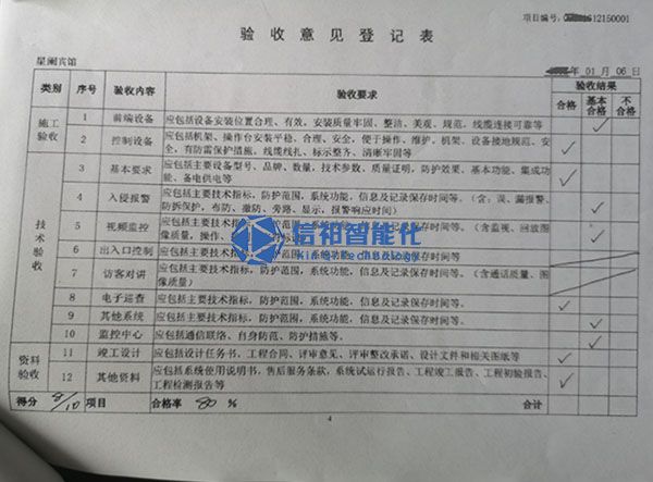 驗(yàn)收意見登記表