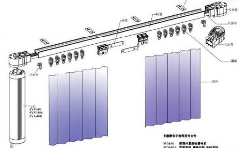 電動(dòng)窗簾導(dǎo)軌如何選擇
